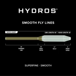 Orvis Hydros Superfine Fly Line 5 Orvis Hydros Superfine Fly Line -Deals Spinner Baitz Store 1036144 800 auto