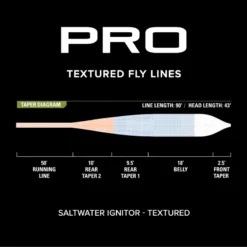 Orvis PRO Ignitor Fly Line Textured -Deals Spinner Baitz Store 1039364 800 auto