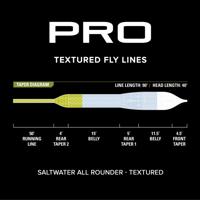 Orvis Pro Saltwater All Rounder Fly Line - Textured 1 Orvis Pro Saltwater All Rounder Fly Line - Textured