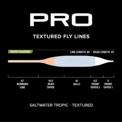 Orvis PRO Saltwater Tropic Fly Line Textured -Deals Spinner Baitz Store 1039443 800 auto