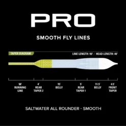 Orvis PRO Saltwater All Rounder Fly Line Smooth -Deals Spinner Baitz Store 1041670 800 auto