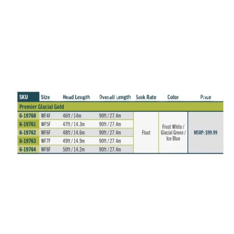 Rio Premier Glacial Gold 2 Rio Premier Glacial Gold - Image 2