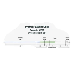 Rio Premier Glacial Gold 6 Rio Premier Glacial Gold -Deals Spinner Baitz Store 1127230 800 auto