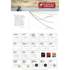 Scientific Anglers Sonar Stillwater Seamless Double-Density Sinking Fly Line 5 Scientific Anglers Sonar Stillwater Seamless Double-Density Sinking Fly Line -Deals Spinner Baitz Store 1137985 800 auto