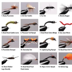 Orvis Premium Fly-Tying Kit -Deals Spinner Baitz Store 1299530 800 auto